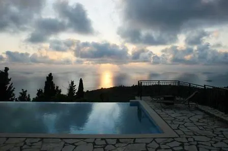 Harmony And Horizon Athanion